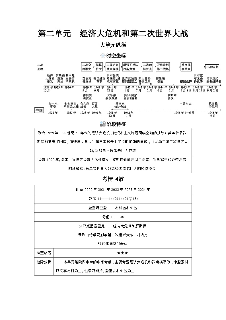 第二单元 经济大危机和第二次世界大战学案（含答案） 2025年陕西省中考历史一轮专题复习