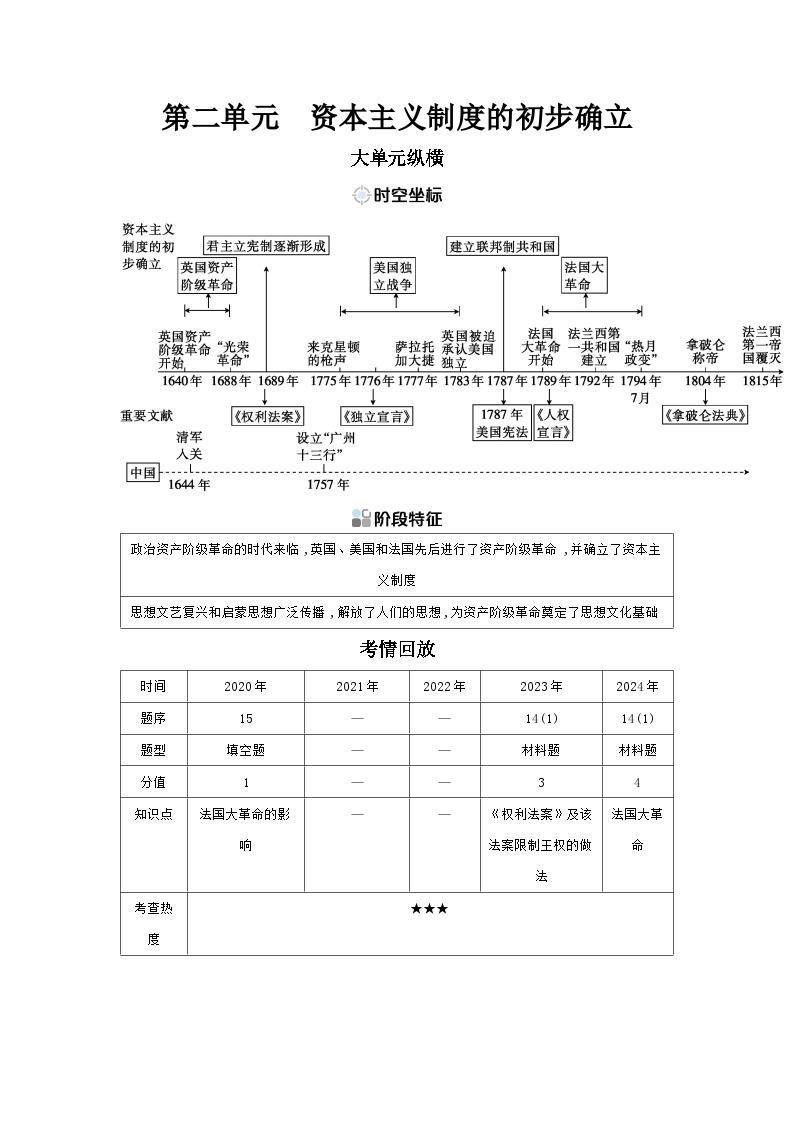 第二单元 资本主义制度的初步确立学案（含答案） 2025年陕西省中考历史一轮专题复习