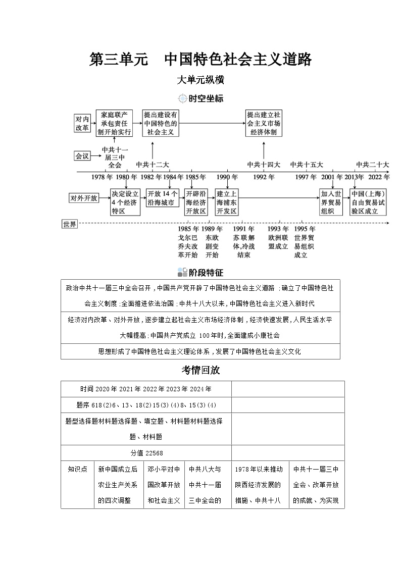 第三单元 中国特色社会主义道路学案（含答案） 2025年陕西省中考历史一轮专题复习