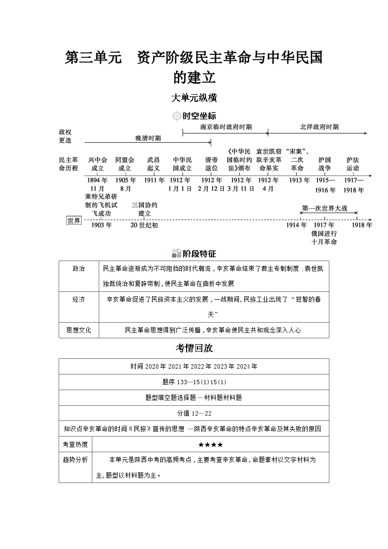 第三单元 资产阶级民主革命与中华民国的建立学案 （含答案）2025年陕西省中考历史一轮专题复习