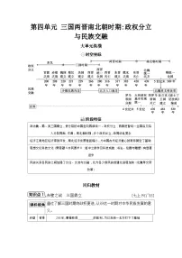 第四单元 三国两晋南北朝时期:政权分立与民族交融学案(含答案) 2025年陕西省中考历史一轮专题复习