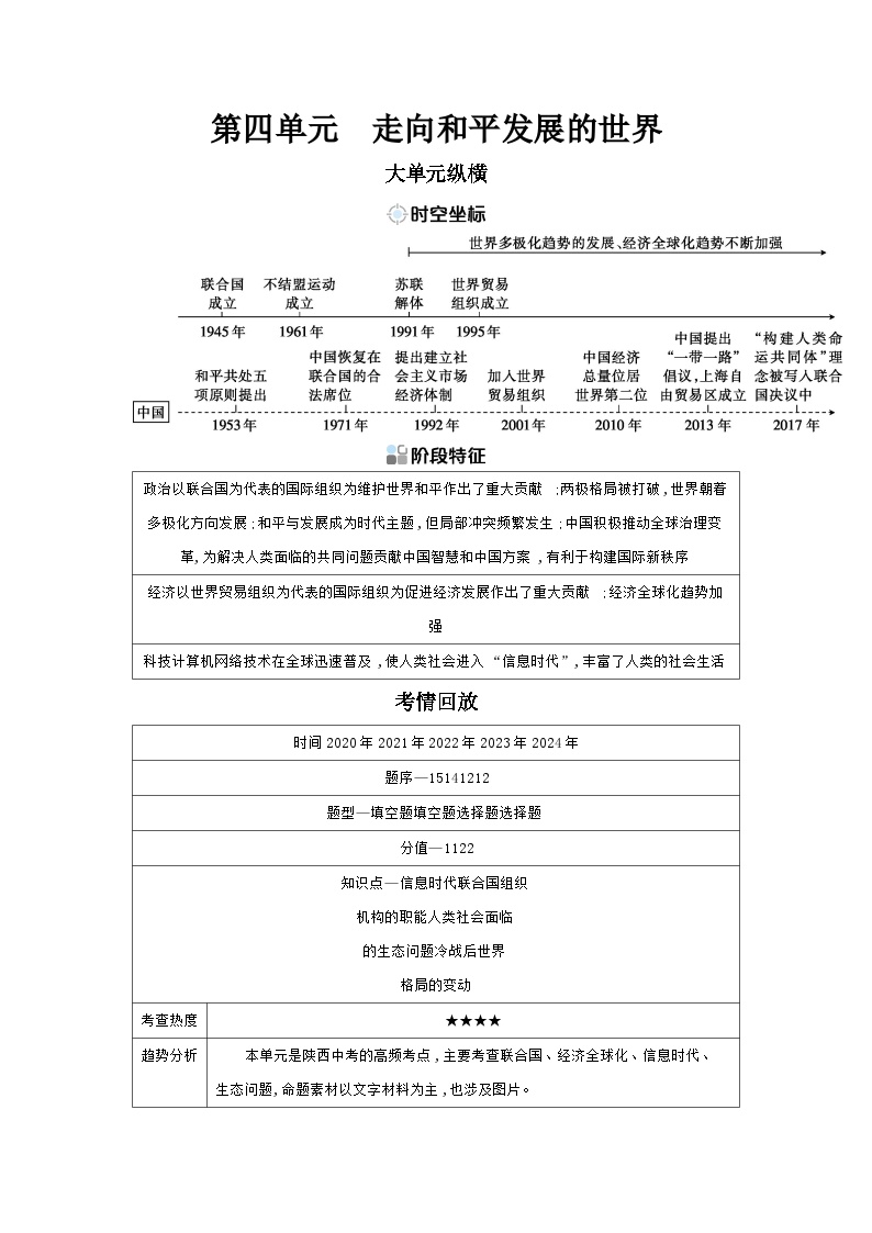 第四单元 走向和平发展的世界学案 （含答案）2025年陕西省中考历史一轮专题复习