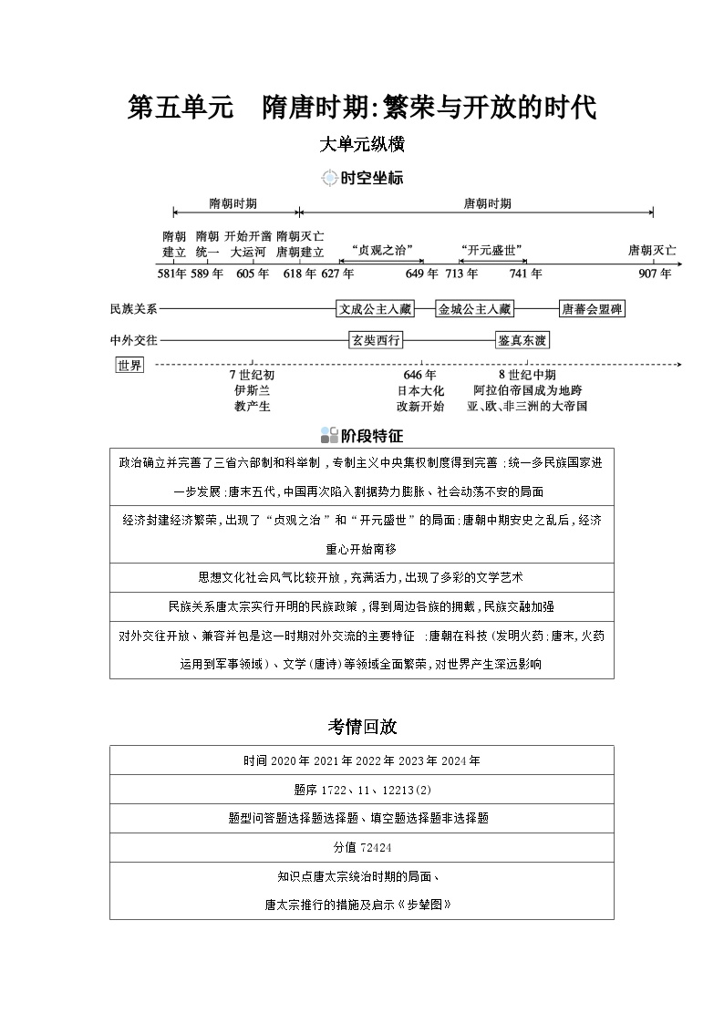 第五单元 隋唐时期：繁荣与开放的时代学案（含答案） 2025年陕西省中考历史一轮专题复习