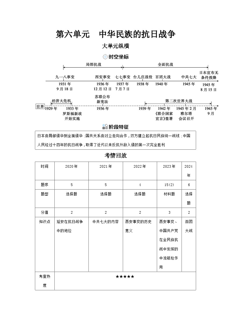 第六单元 中华民族的抗日战争学案（含答案） 2025年陕西省中考历史一轮专题复习