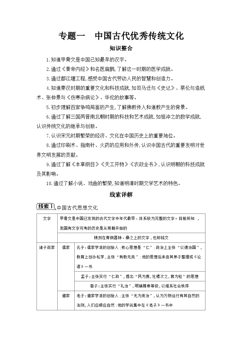 专题一 中国古代优秀传统文化学案 2025年陕西省中考历史一轮专题复习