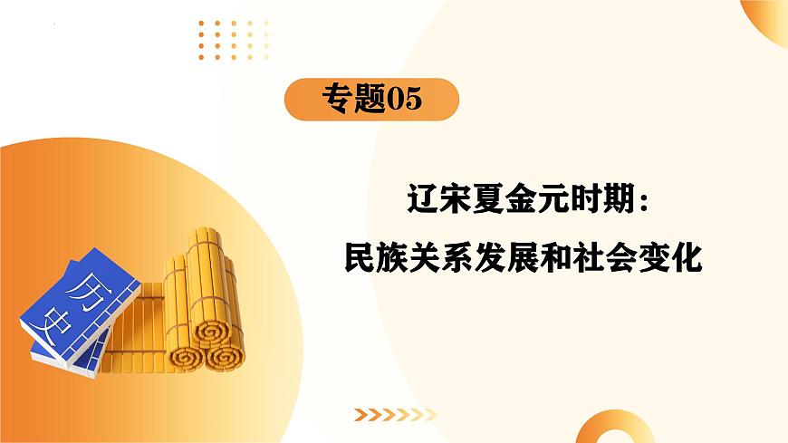 (課件)專題05 遼宋夏金元時期:民族關(guān)系發(fā)展和社會變化-2024年中考歷史一輪復(fù)習(xí)課件(全國通用)第4頁