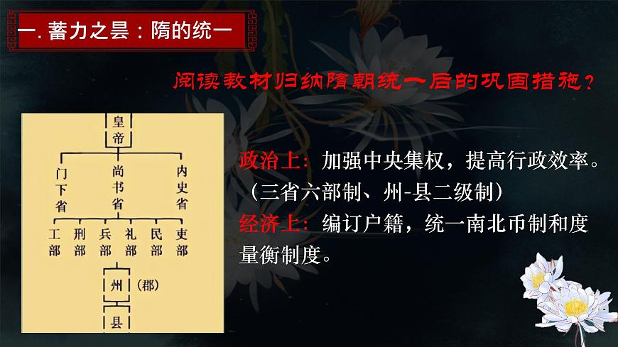 初中 歷史 人教版(2024) 七年級(jí)下冊(cè)(2024)第1課 隋朝統(tǒng)一與滅亡 課件第5頁(yè)