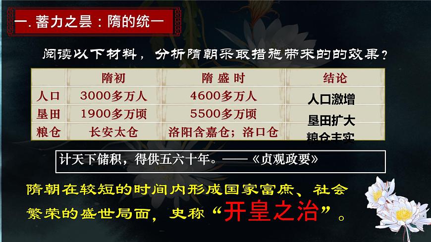 初中 歷史 人教版(2024) 七年級(jí)下冊(cè)(2024)第1課 隋朝統(tǒng)一與滅亡 課件第6頁(yè)