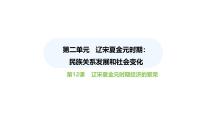 人教版（2024）七年級下冊（2024）第12課 宋元時期經(jīng)濟的繁榮課堂教學(xué)ppt課件