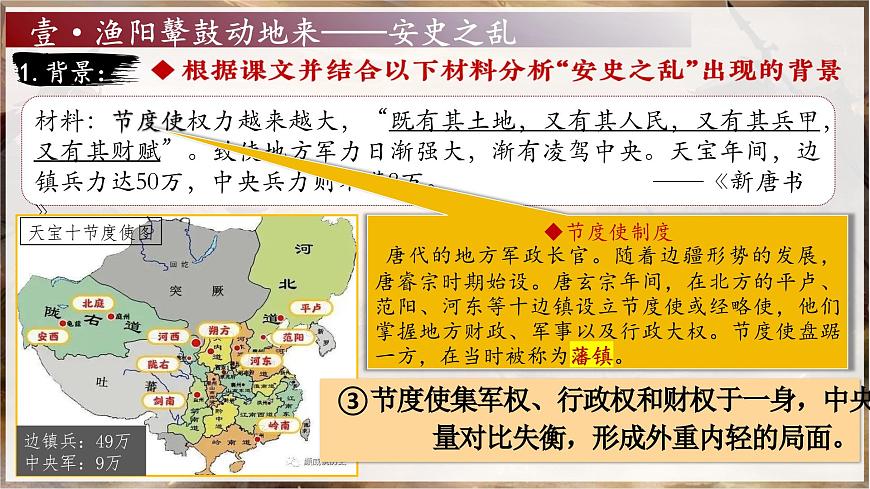 新人教版初中歷史七年級(jí)下冊(cè) 第4課 安史之亂與唐朝衰亡（課件）第7頁