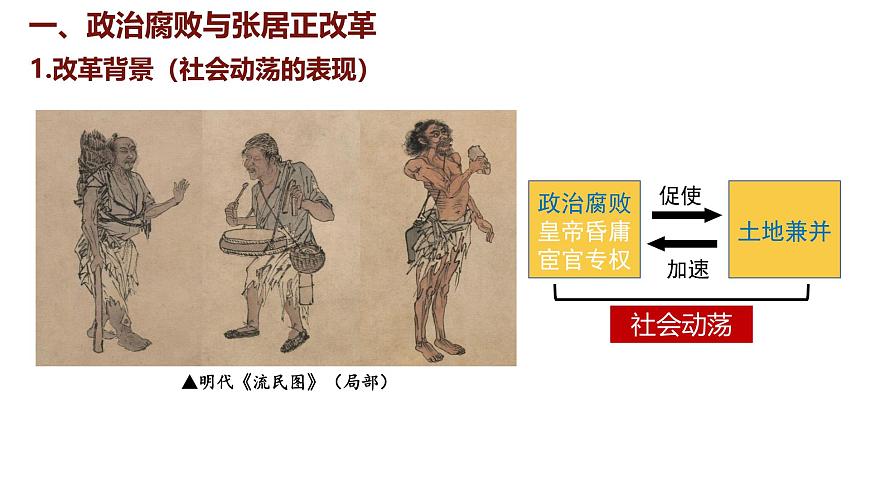 第17課  明朝的滅亡和清朝的建立課件--2024-2025學(xué)年統(tǒng)編版七年級歷史下冊第7頁
