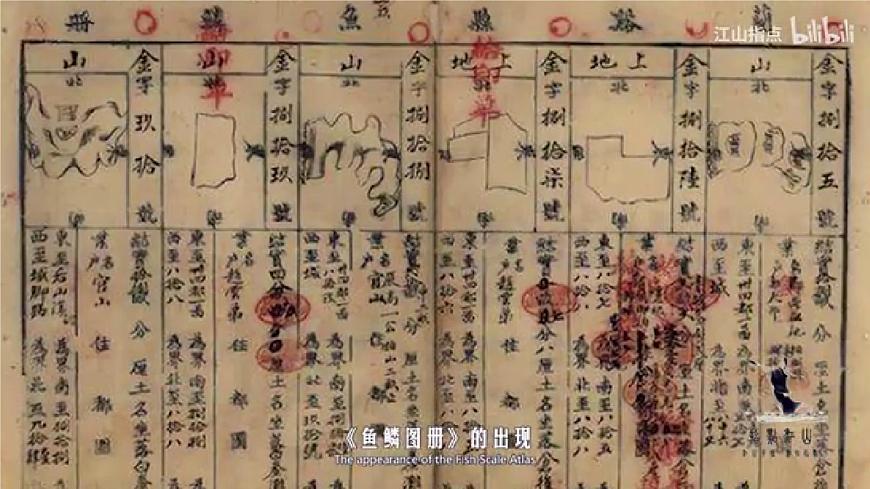 第20課 明清時(shí)期社會(huì)經(jīng)濟(jì)的發(fā)展課件--2024-2025學(xué)年統(tǒng)編版七年級(jí)歷史下冊(cè)第1頁(yè)