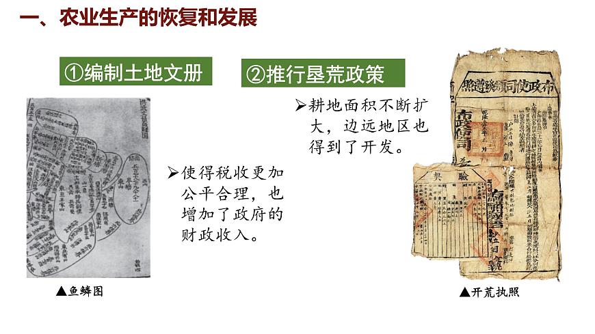 第20課 明清時(shí)期社會(huì)經(jīng)濟(jì)的發(fā)展課件--2024-2025學(xué)年統(tǒng)編版七年級(jí)歷史下冊(cè)第4頁(yè)