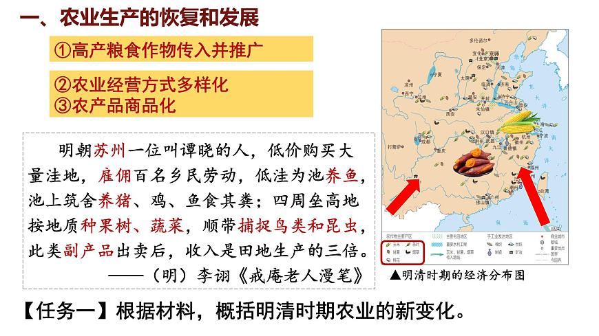 第20課 明清時(shí)期社會(huì)經(jīng)濟(jì)的發(fā)展課件--2024-2025學(xué)年統(tǒng)編版七年級(jí)歷史下冊(cè)第6頁(yè)