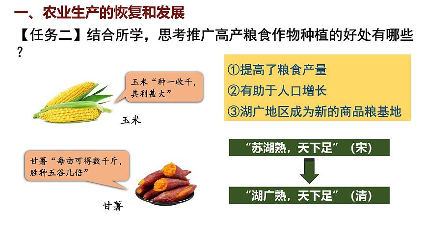 第20課 明清時(shí)期社會(huì)經(jīng)濟(jì)的發(fā)展課件--2024-2025學(xué)年統(tǒng)編版七年級(jí)歷史下冊(cè)第7頁(yè)