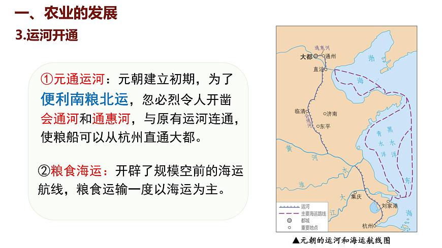 第12課 遼宋夏金元時期經(jīng)濟的繁榮課件--2024-2025學(xué)年統(tǒng)編版七年級歷史下冊第7頁