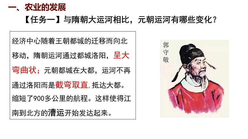 第12課 遼宋夏金元時期經(jīng)濟的繁榮課件--2024-2025學(xué)年統(tǒng)編版七年級歷史下冊第8頁