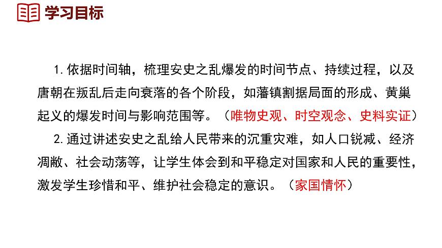 第4課 安史之亂與唐朝衰亡第3頁