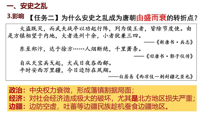 第4課 安史之亂與唐朝衰亡第8頁