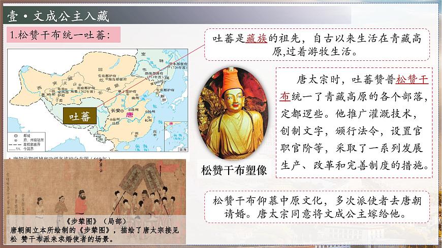 新人教版初中歷史七年級(jí)下冊(cè) 第5課 隋唐時(shí)期的民族交往與交融（課件）第6頁