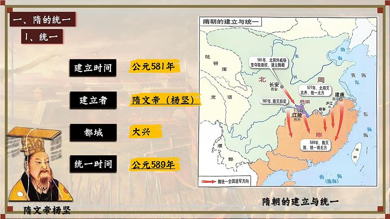 2024新版人教版七年级历史下册第1课隋朝统一与灭亡课件第4页