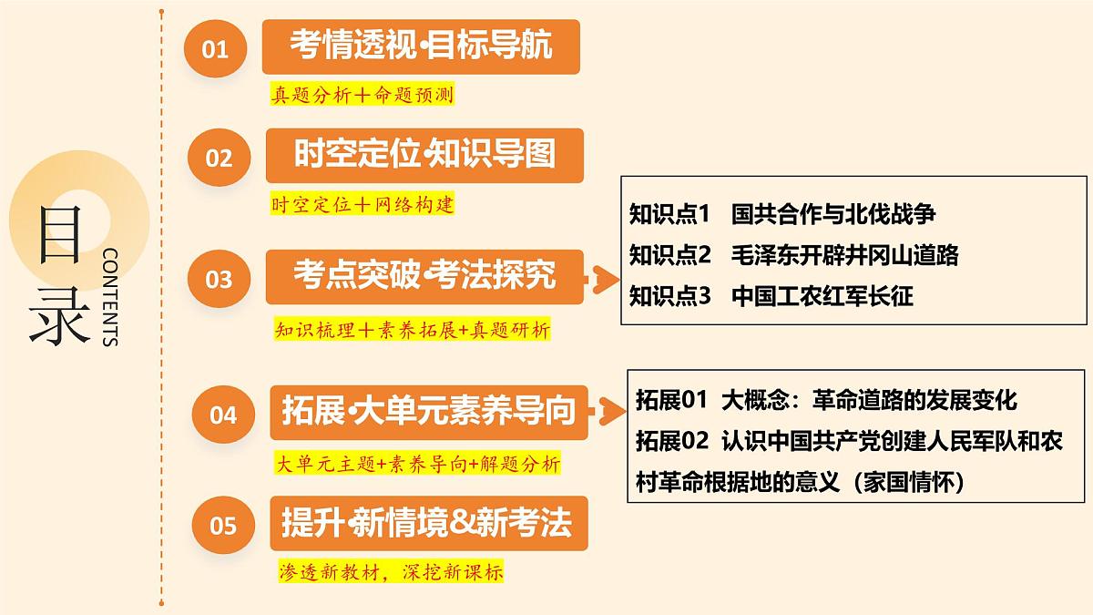 2025年中考历史一轮复习 专题12 从国共合作到国共对立 课件第2页