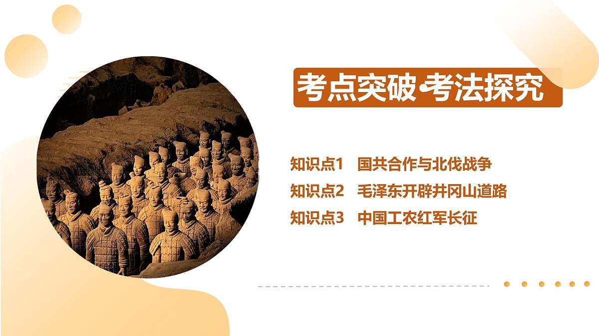 2025年中考历史一轮复习 专题12 从国共合作到国共对立 课件第7页