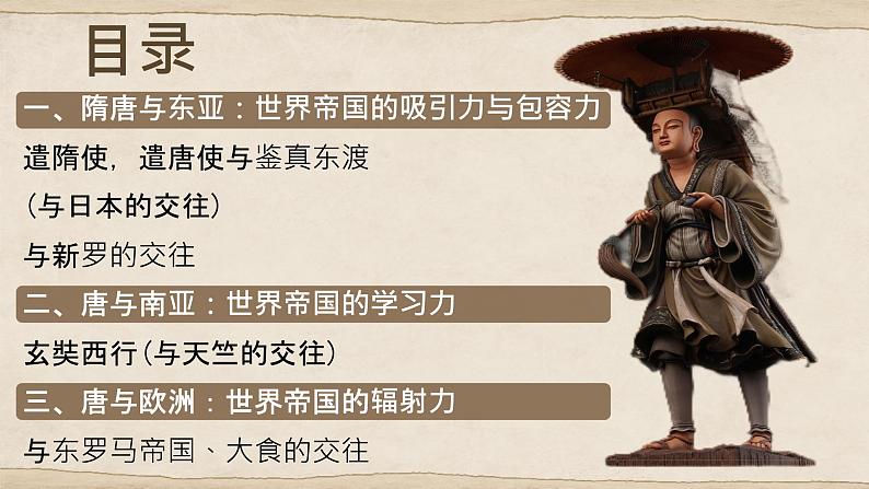 初中 历史 人教版(2024) 七年级下册(2024) 第6课 隋唐时期的中外文化交流 课件第3页