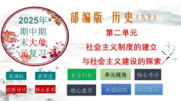 第二单元：社会主义制度的建立与社会主义建设的探索 课件【核心素养时代新教学】（部编版）