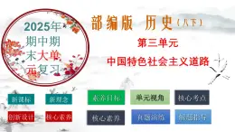 第三单元：中国特色社会主义道路 课件 【核心素养时代新教学】（部编版）