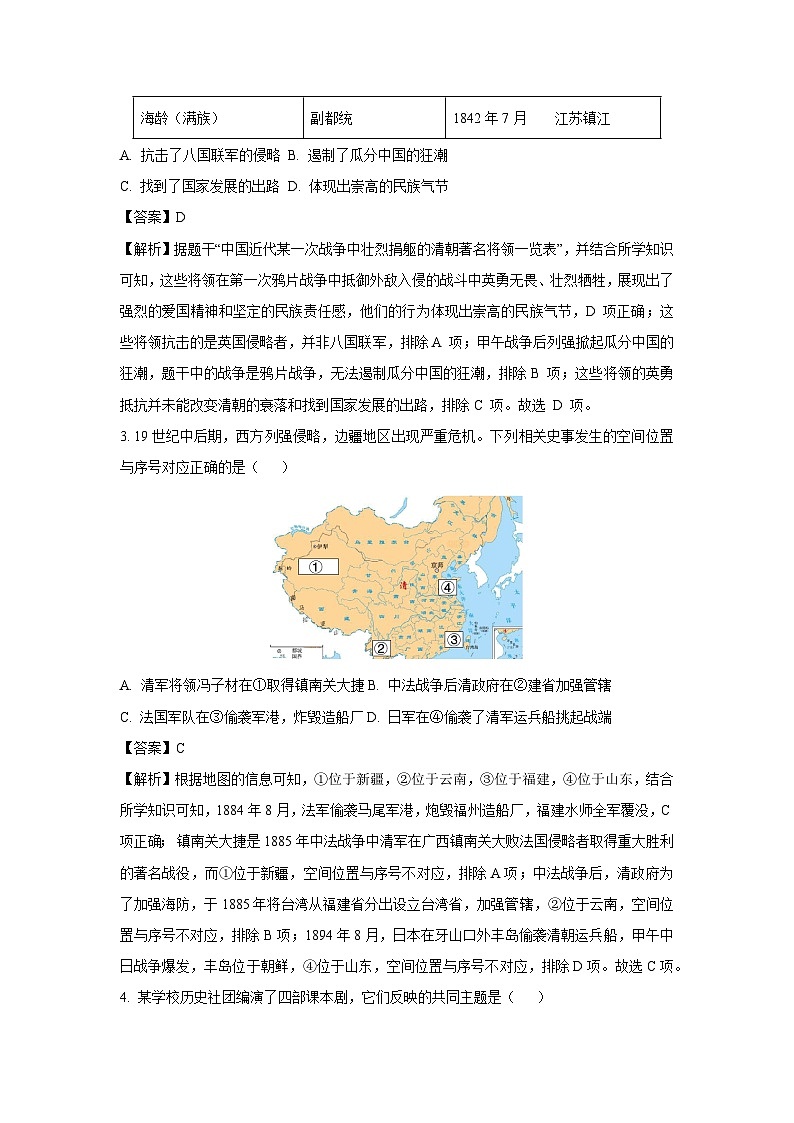 河北省唐山市遵化市2024-2025学年八年级上学期期末历史试卷(解析版)第2页