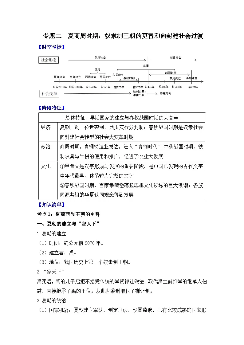 专题二 夏商周时期:奴隶制王朝的更替和向封建社会过渡 2025年中考历史一轮复习学案(含答案)第1页
