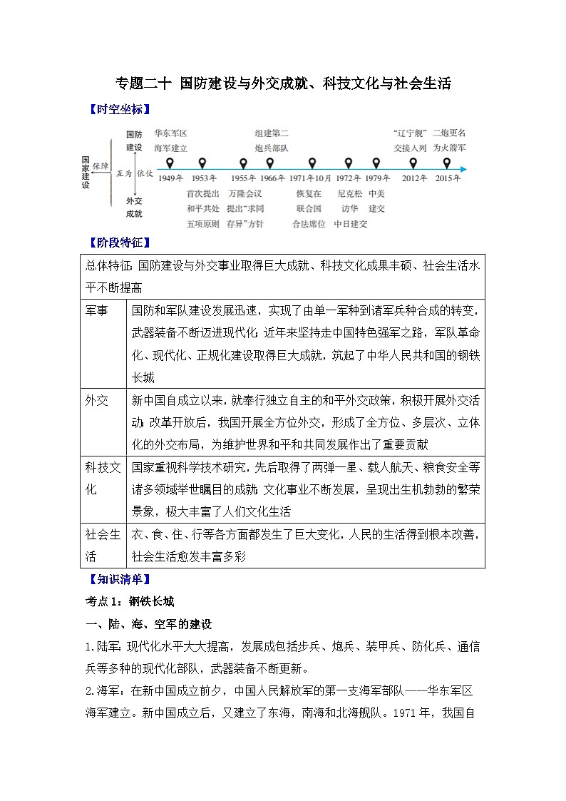 专题二十 国防建设与外交成就、科技文化与社会生活 2025年中考历史一轮复习学案(含答案)第1页