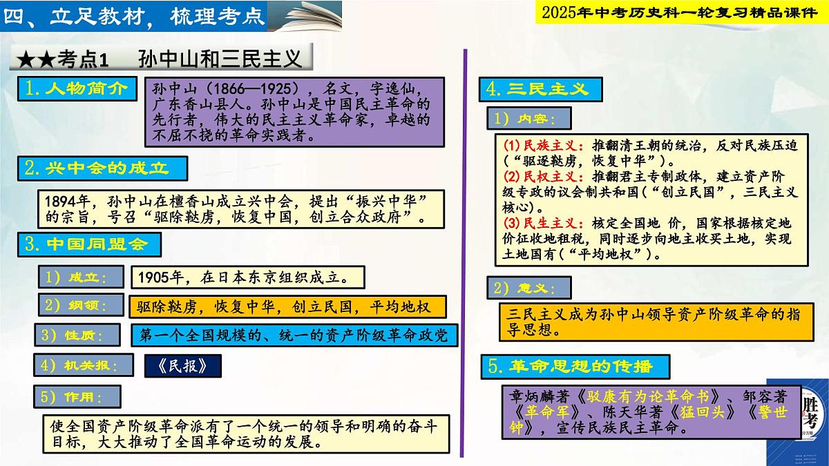 2025年中考历史科一轮复习精品课件第十单元 资产阶级民主革命与中华民国的建立第4页