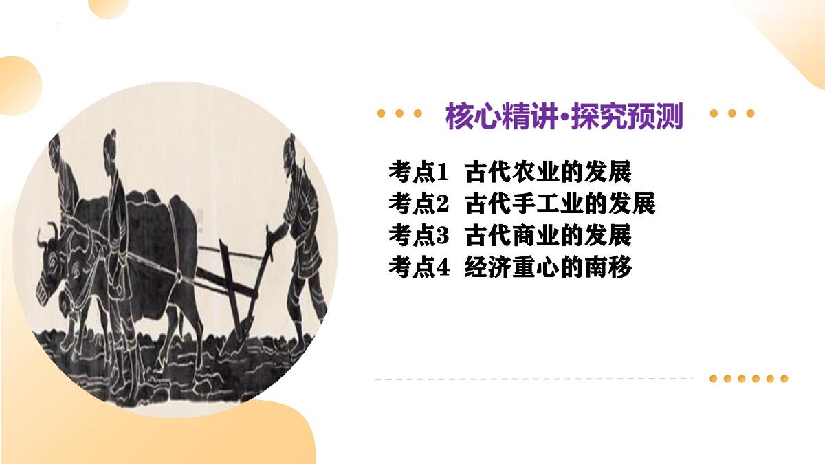 专题02 中国古代经济发展 2025年中考历史二轮复习讲练测(安徽专用)课件第5页