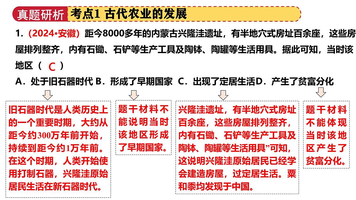 专题02 中国古代经济发展 2025年中考历史二轮复习讲练测(安徽专用)课件第7页