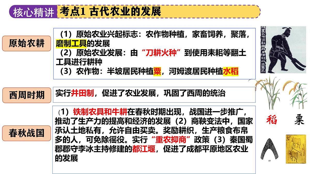 专题02 中国古代经济发展 2025年中考历史二轮复习讲练测(安徽专用)课件第8页