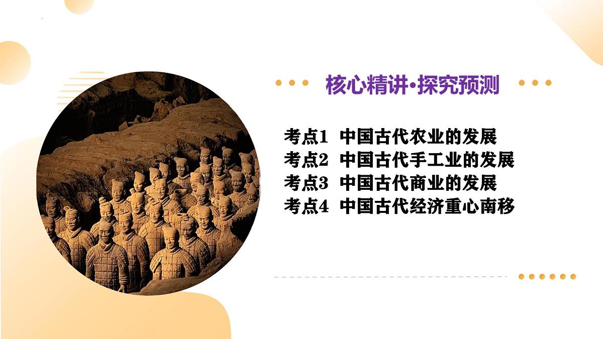 专题02 中国古代经济发展 2025年中考历史二轮复习讲练测(湖南专用)课件第5页