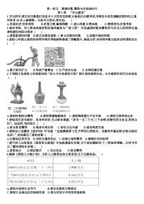 人教版（2024）七年級(jí)下冊(cè)（2024）第3課 開元盛世第3課時(shí)當(dāng)堂檢測(cè)題