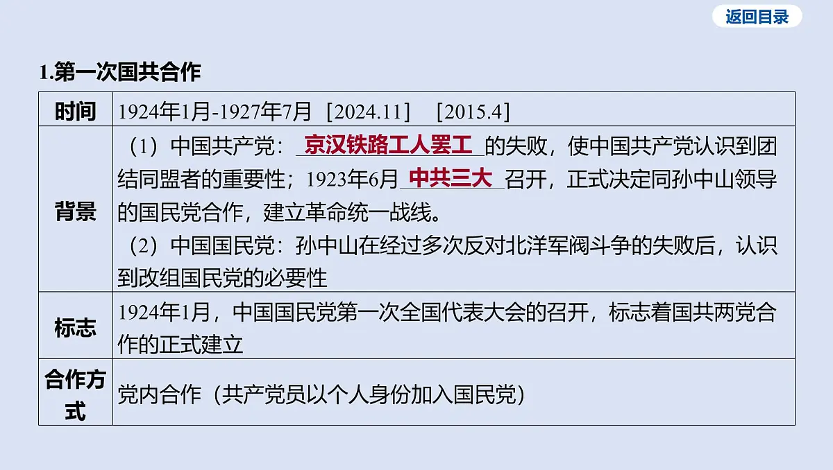 06-第五单元 从国共合作到国共对立课件 2025年历史中考一轮复习第7页