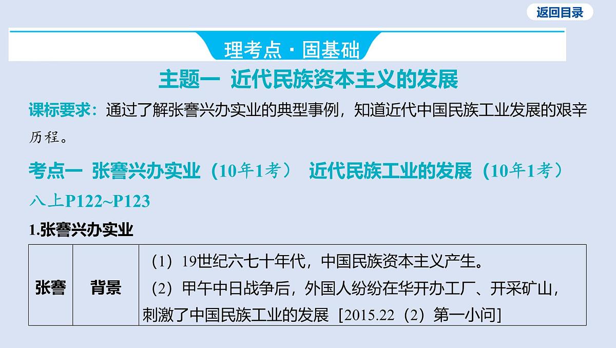 09-第八单元 近代经济、社会生活与教育文化事业的发展课件 2025年历史中考一轮复习第6页