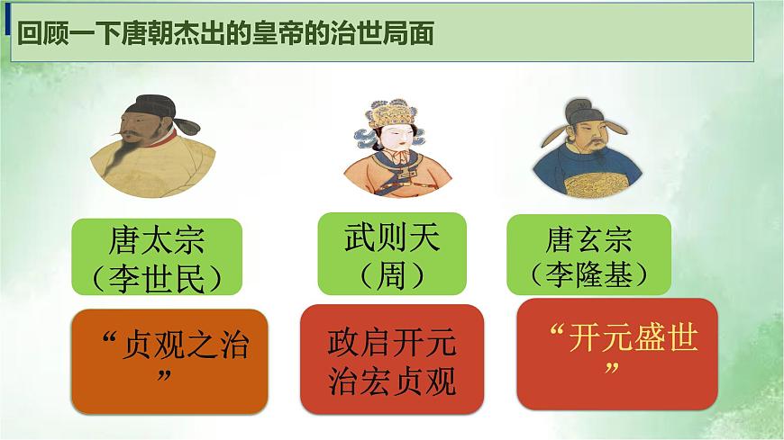 第3課“開元盛世”2025學(xué)年七年級歷史下冊(統(tǒng)編版2024) 課件第1頁
