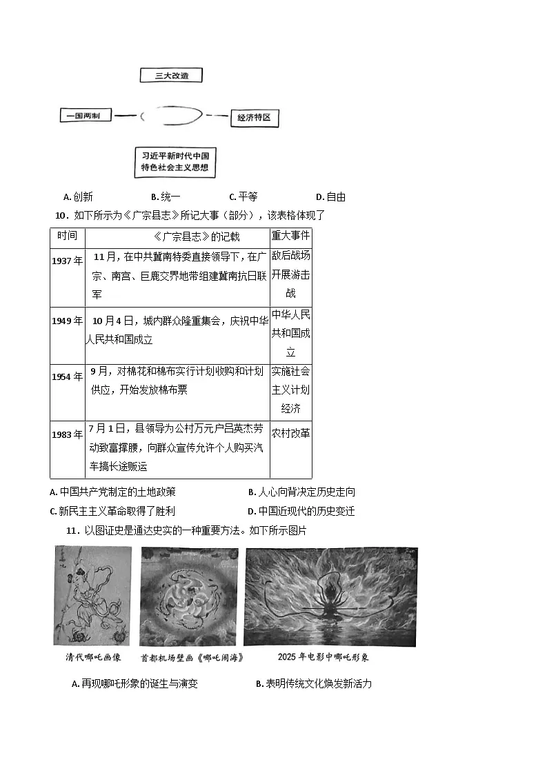 重庆市第一中学校2024-2025学年九年级下学期第一次月考历史试题第3页