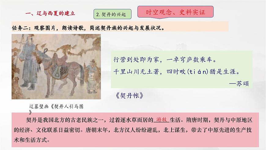 第9課 遼、西夏與北宋的并立（課件）第6頁