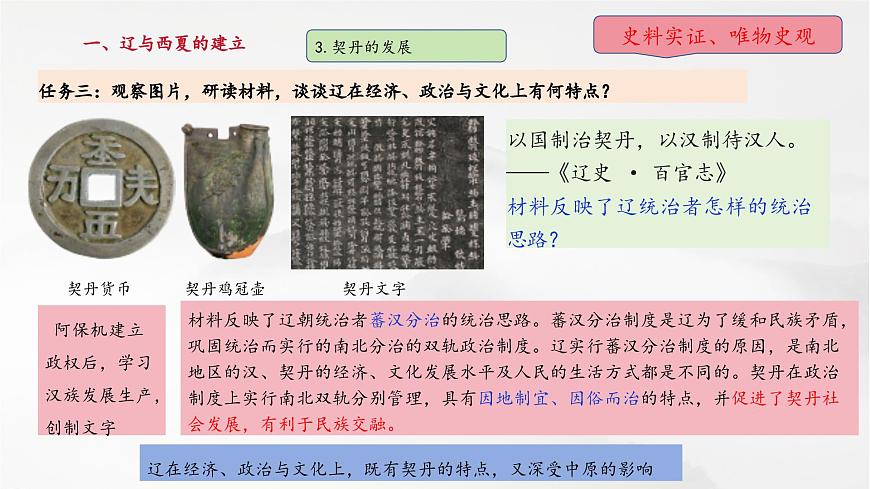 第9課 遼、西夏與北宋的并立（課件）第7頁