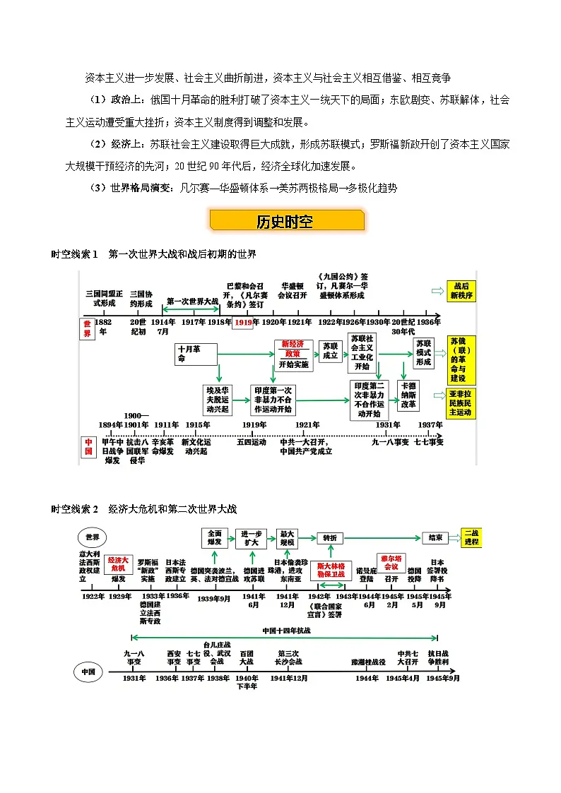 主题13 现代世界(历史时空+热词背诵+考点梳理+素养导向+命题预测)2025年中考历史一轮复习知识清单第3页