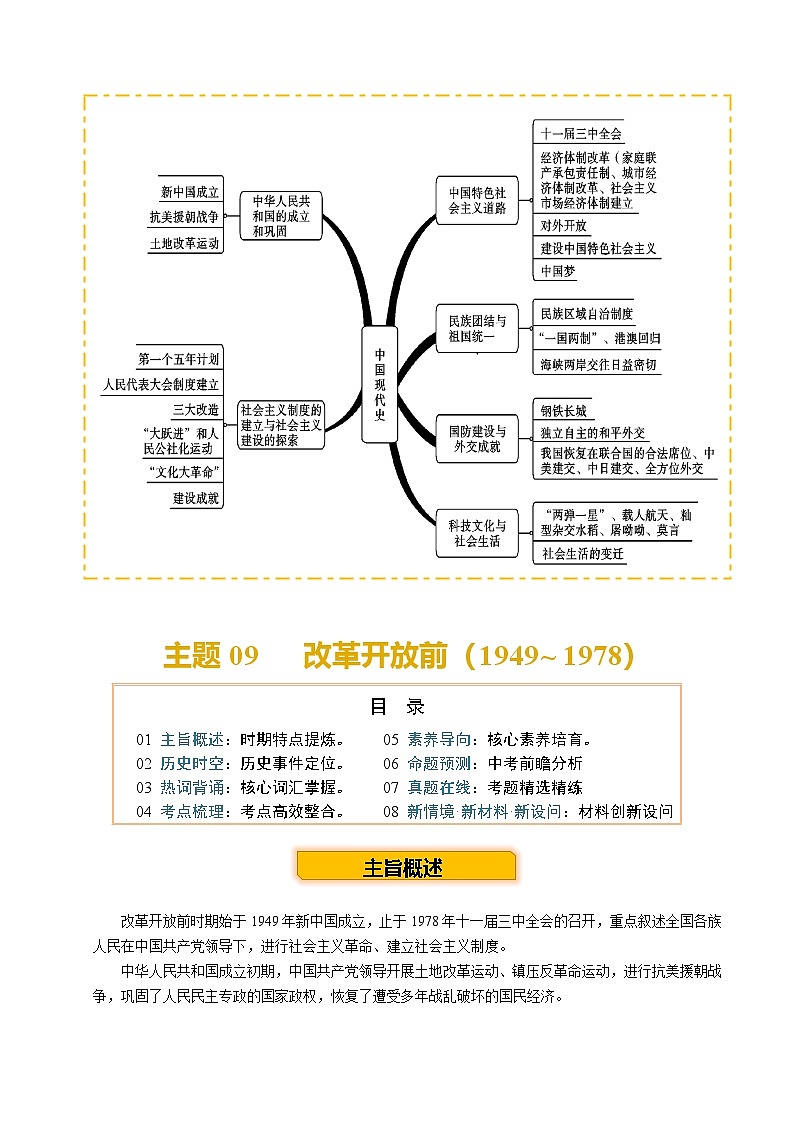 主题09 改革开放前(1949~1978)(历史时空+热词背诵+考点梳理+素养导向+命题预测)2025年中考历史一轮复习知识清单第2页