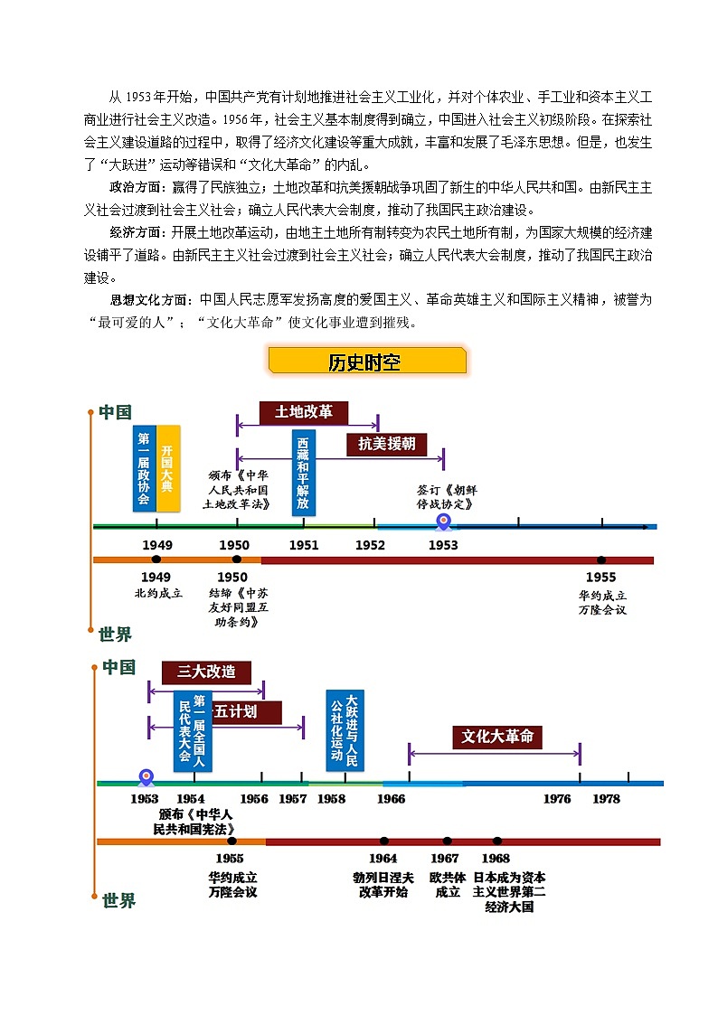 主题09 改革开放前(1949~1978)(历史时空+热词背诵+考点梳理+素养导向+命题预测)2025年中考历史一轮复习知识清单第3页