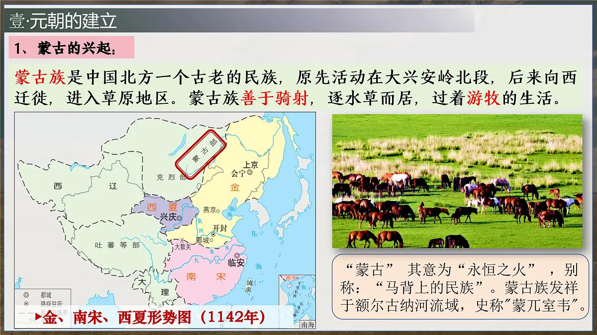 新人教版初中历史七年级下册 第11课 元朝的统一(课件)第5页