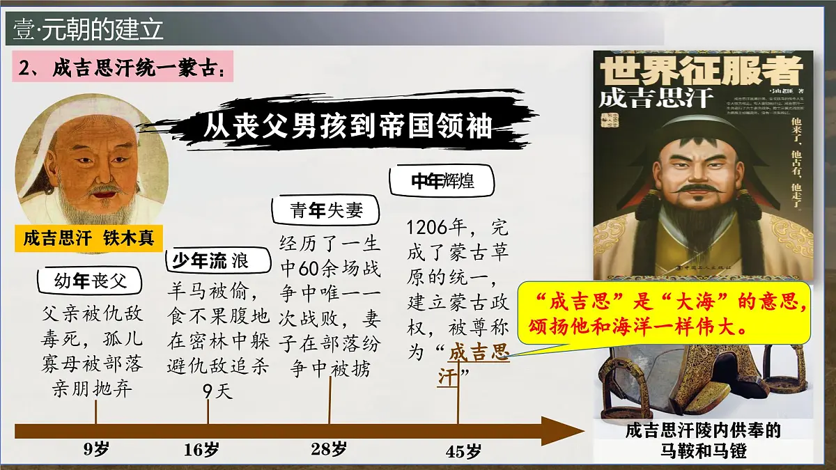 新人教版初中历史七年级下册 第11课 元朝的统一(课件)第7页